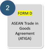 ATIGA | Brunei Trade